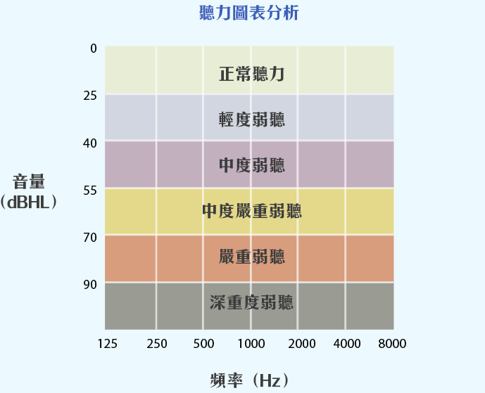 hearing-problem-left2.png