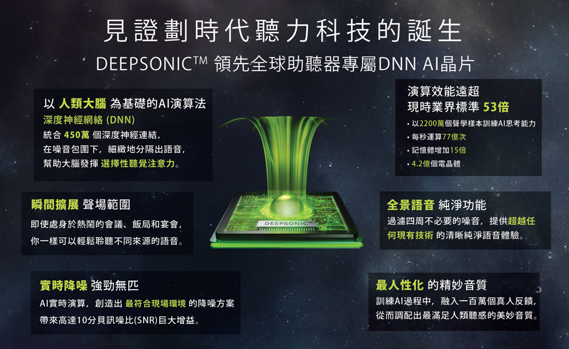 1781515395685936.png AI DNN tech.png